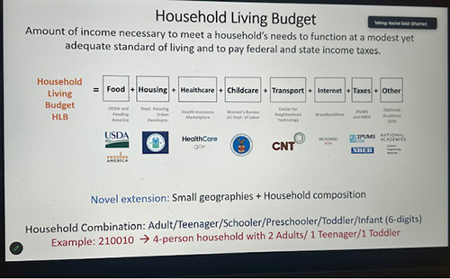 Household Living Budget